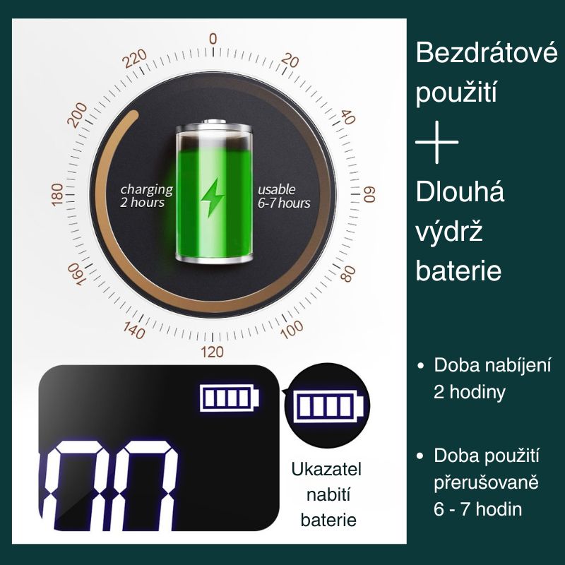 Bezdrátová UV LED Lampa na nehty 120 W GloryStyles